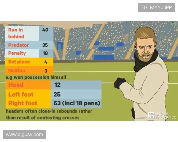 格罗宁根逼抢体系崛起，对现代足球战术格局的影响与分析