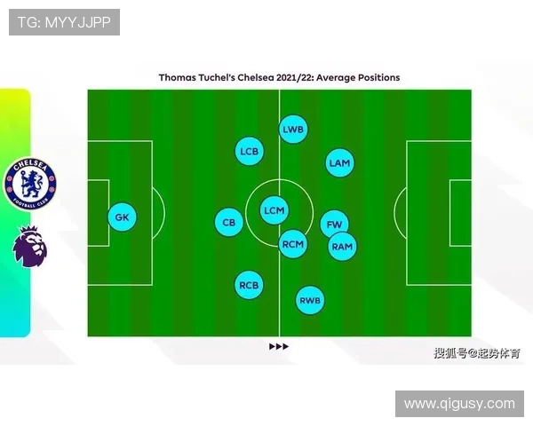 图赫尔战术历史地位