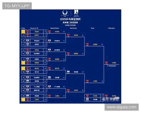 2026世界杯完整版晋级条件解析